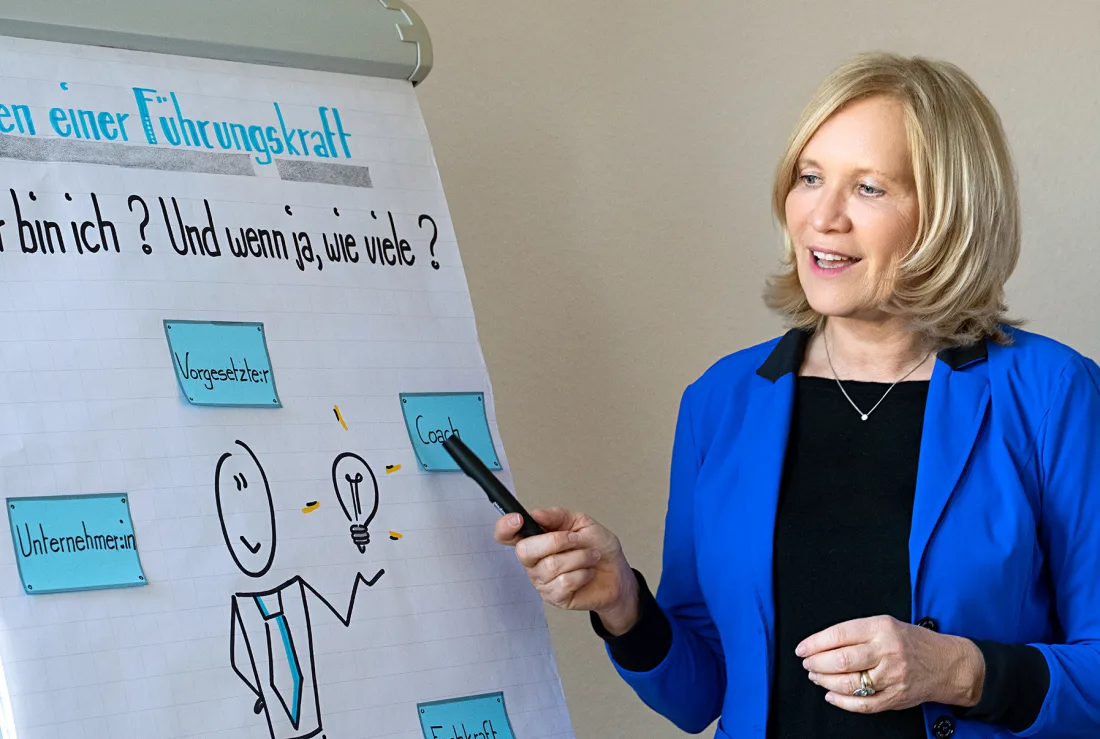 Gabriela Jérôme im Coaching-Gespräch zu Rollenklarheit